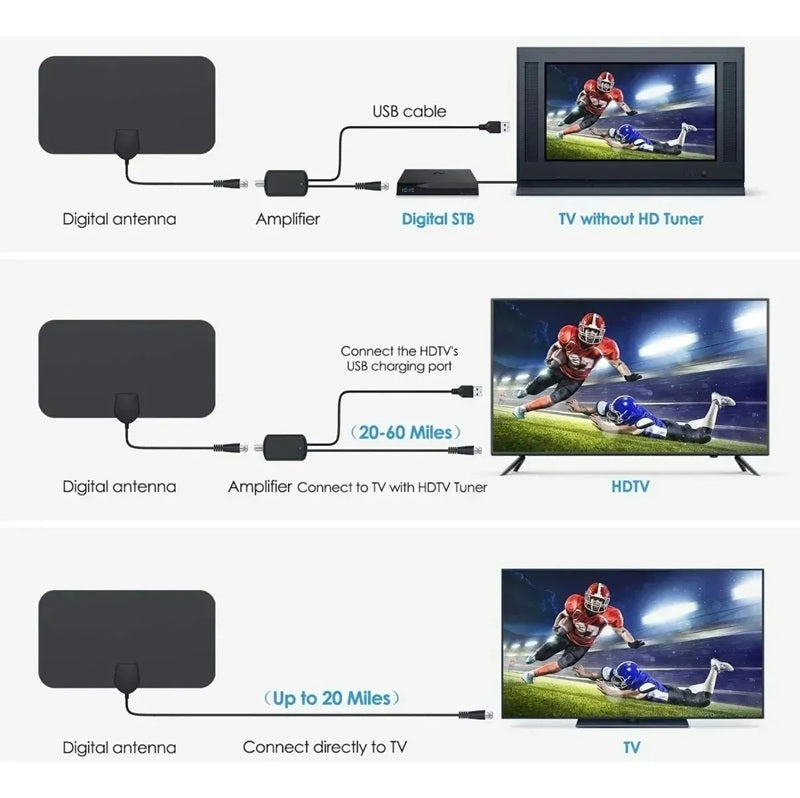 Antena Philco Tv Digital Hdtv Plana Hd